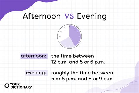 after 5 pm is afternoon or evening|What is the Difference Between Evening and Afternoon.